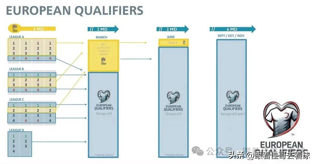 欧洲杯赛程2026,淘汰赛程表深度解析与展望 欧洲杯赛程2026,淘汰赛程表深度解析与展望