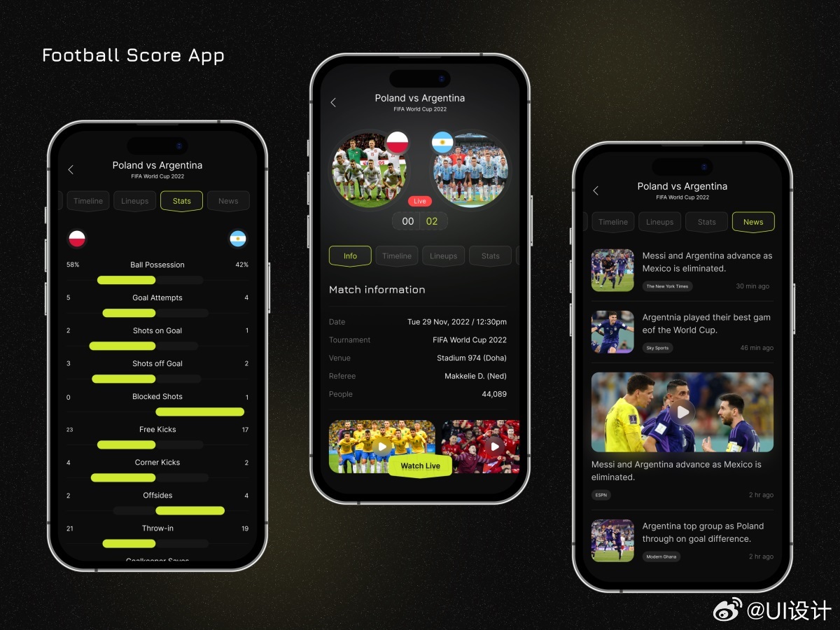 苹果手机上的足球游戏大赏，哪款才是你的菜？