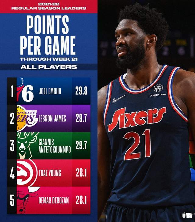 NBA总得分榜2026，最新100名球员的传奇与挑战