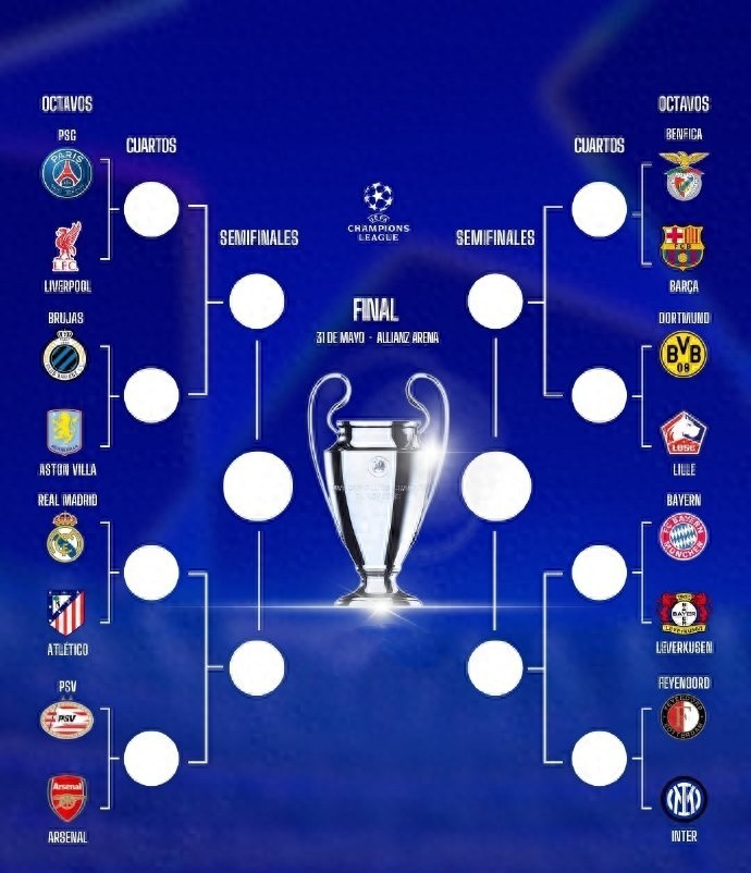 欧冠决赛，时间、地点与激情碰撞的终极对决