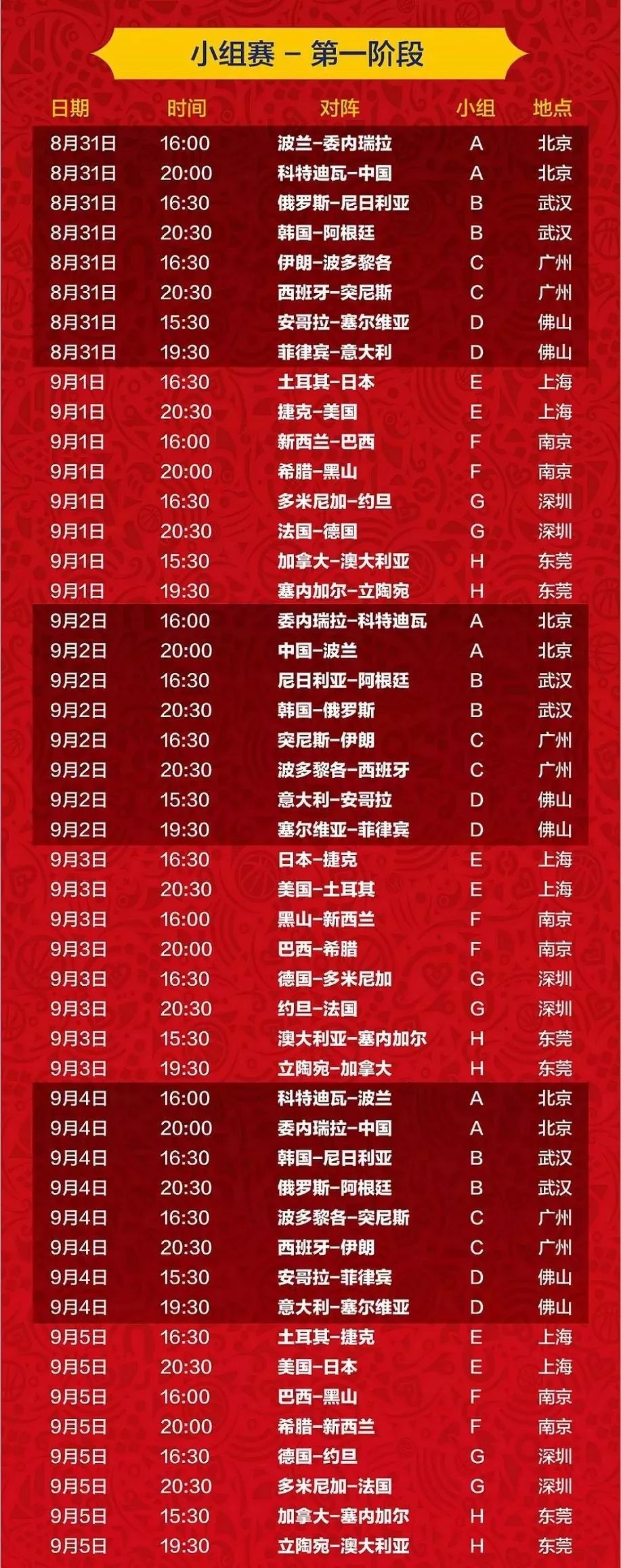 篮球世界杯2019赛程表北京，激情与梦想的碰撞