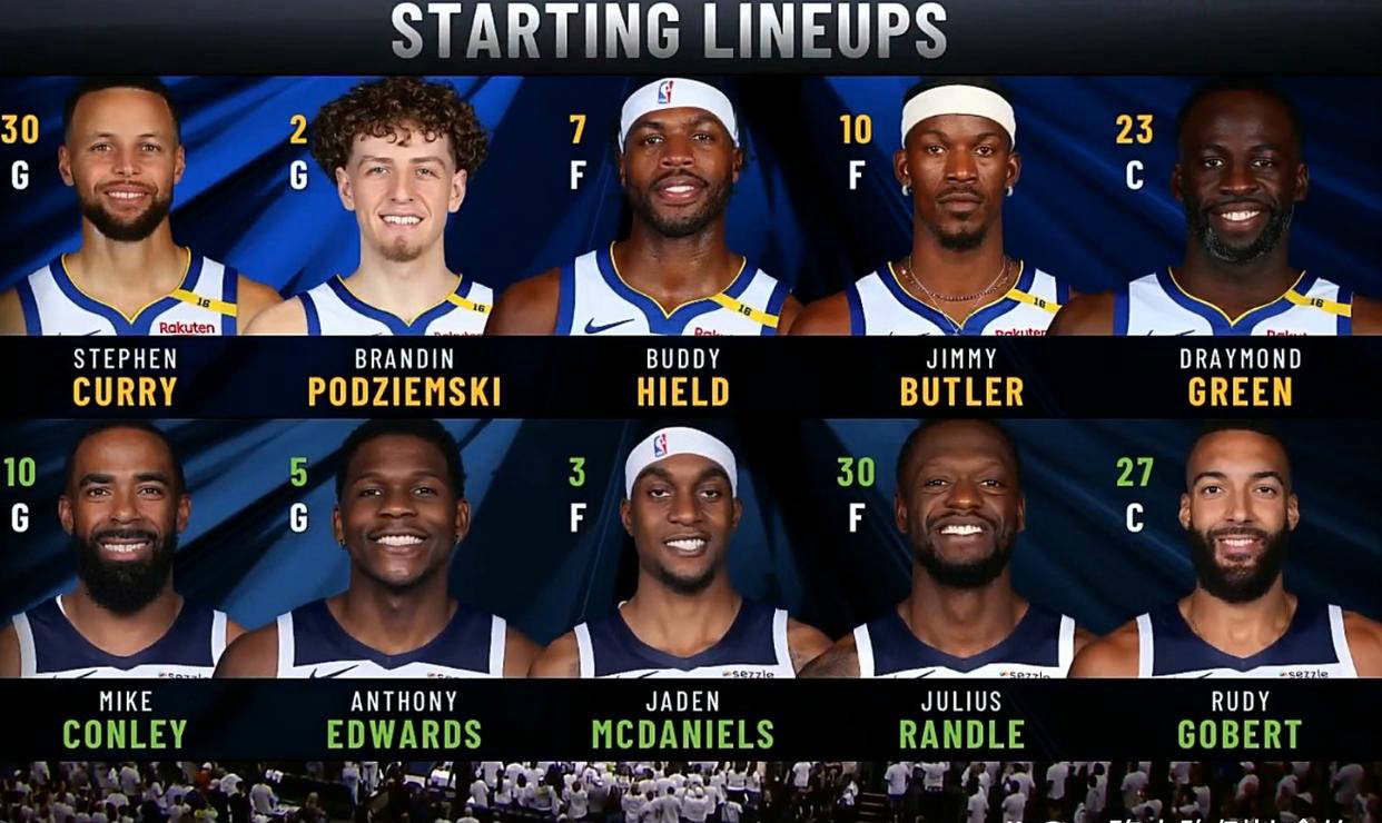 森林狼vs骑士首发，一场西部与东部的激烈对决