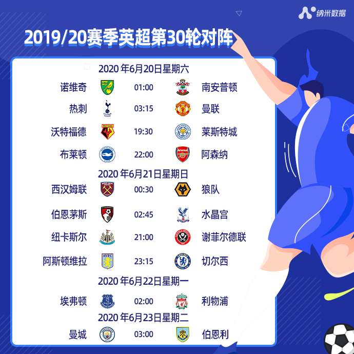 今日英超比赛赛程表，激情与对决的精彩预演
