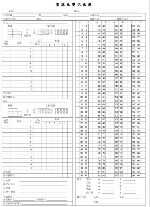 简述篮球比赛的基本规则