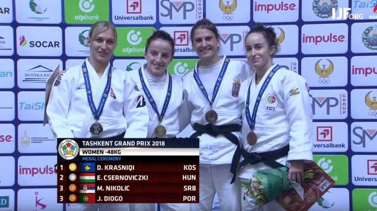 科索沃以独立国家名义参加奥运会，历史、争议与体育精神的交织