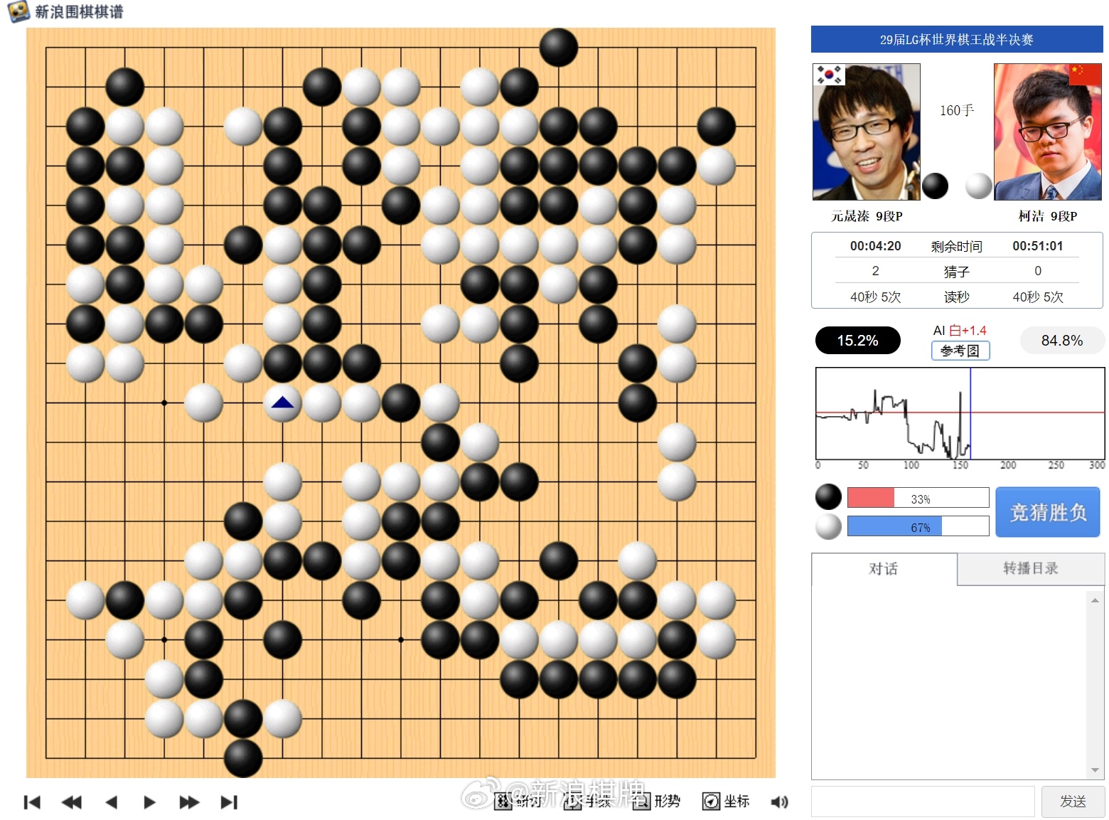 最新战况，LG杯围棋赛的激烈对决与策略较量