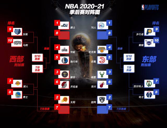 NBA2026，东西部决赛的激烈对决与荣耀争夺