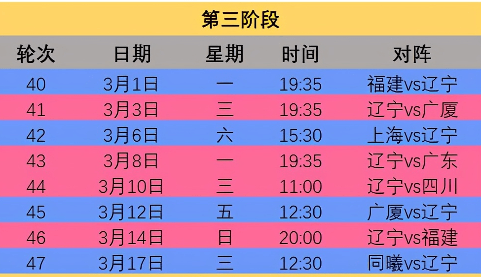 广东男篮赛程表，2023-2024赛季精彩前瞻