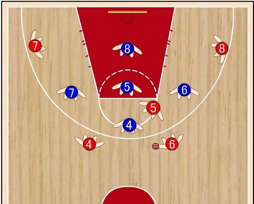 篮球常用进攻战术解析，解锁胜利的钥匙