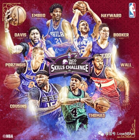 2017 NBA全明星名人赛名单，星光璀璨的篮球盛宴