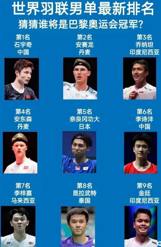 世界杯男单世界排名，荣耀与挑战的竞技场
