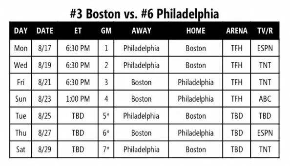 2026年NBA季后赛赛程表及结束时间深度解析