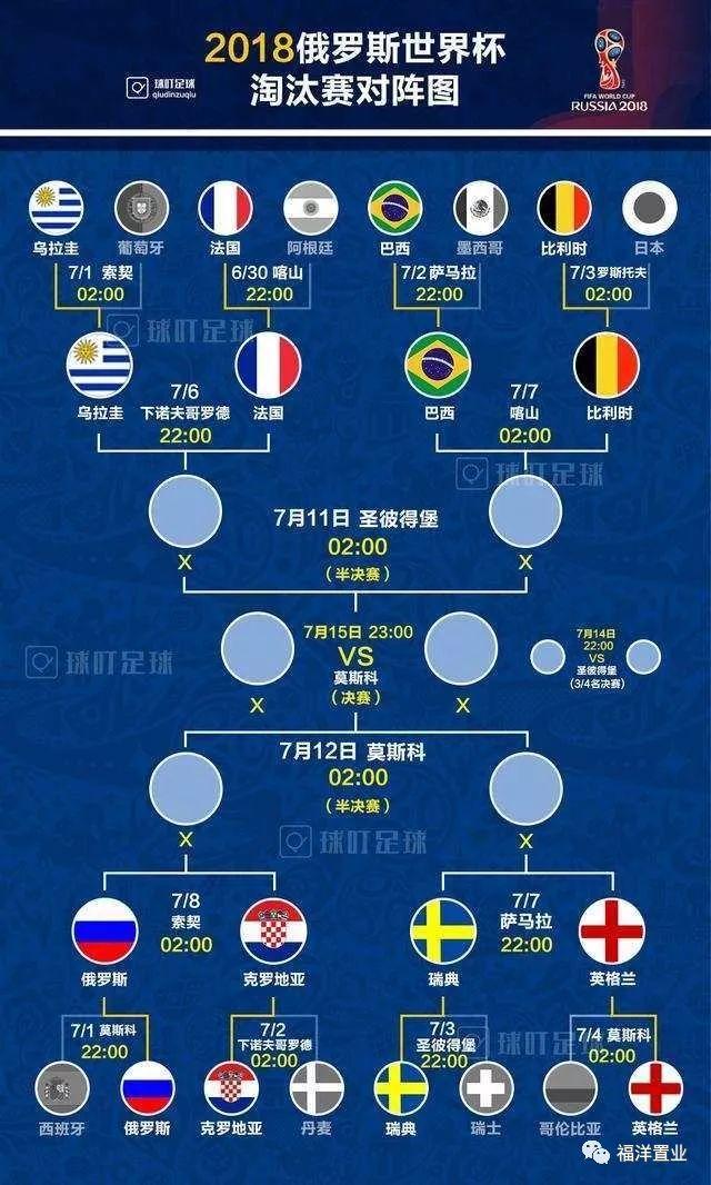 世界杯预测，八强对决的精彩与未知