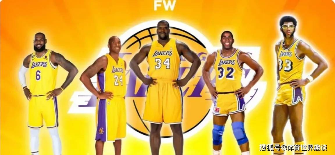 洛杉矶湖人最强阵容，传奇与荣耀的交响曲