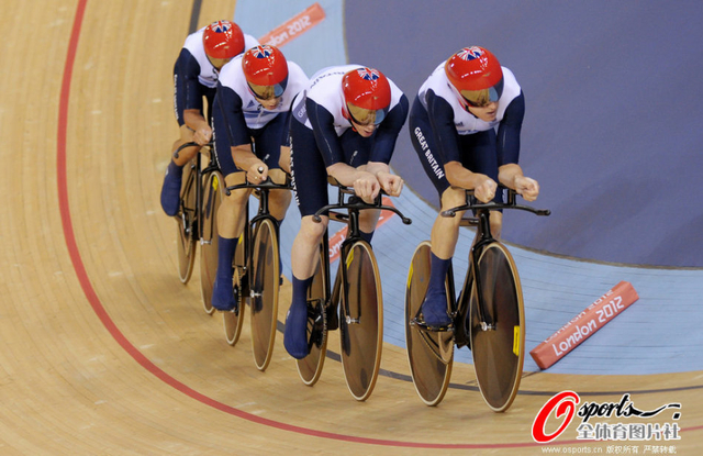 场地自行车团体追逐赛规则详解