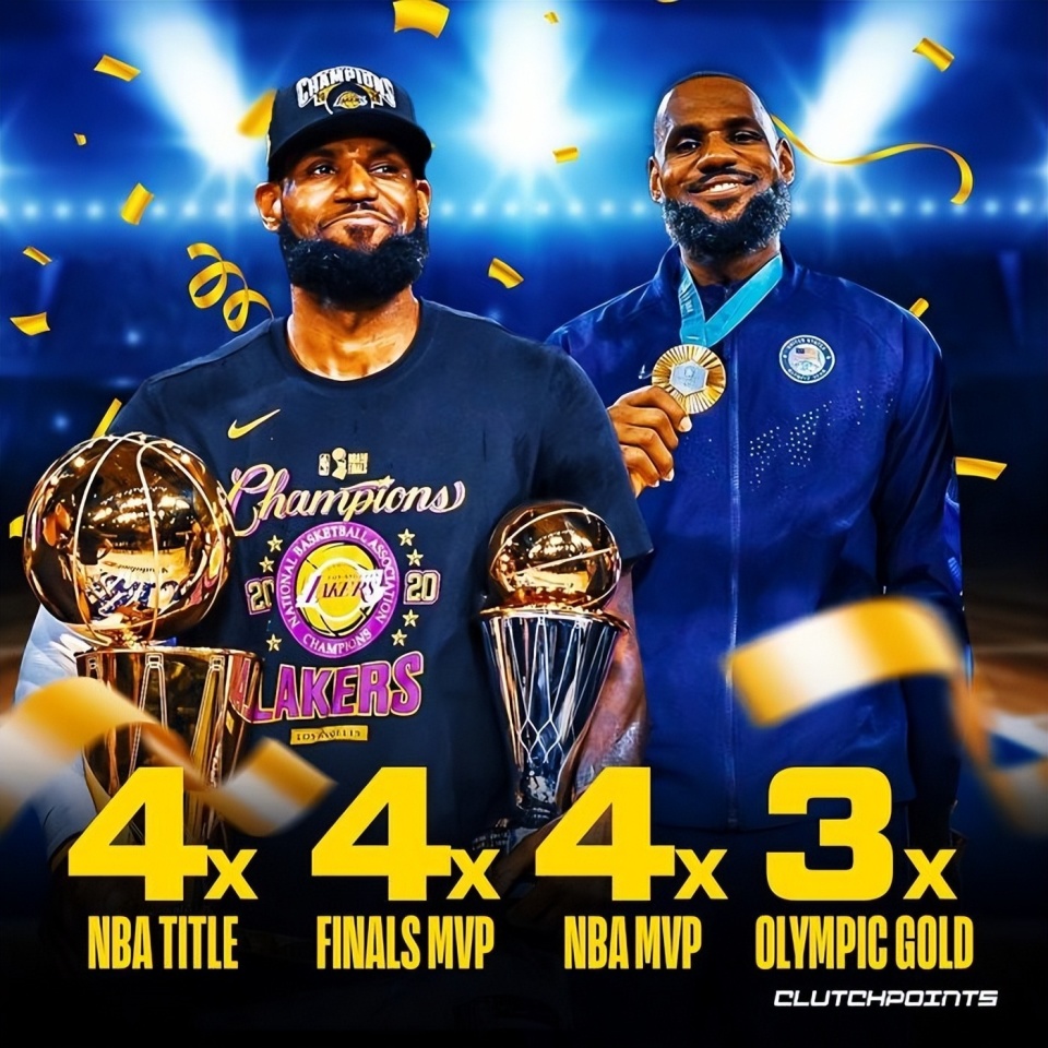 篮球界的双冠荣耀，NBA总冠军与奥运会冠军的含金量之争