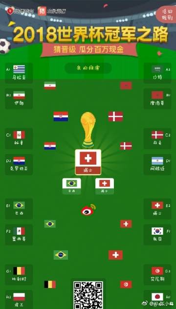 世界杯竞猜规则，平局如何计算？