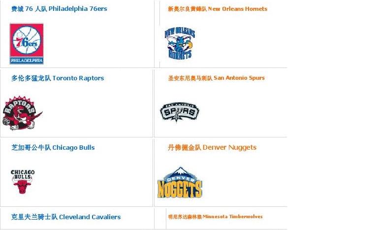 NBA球队的英文队名，荣耀与传承的独特标识