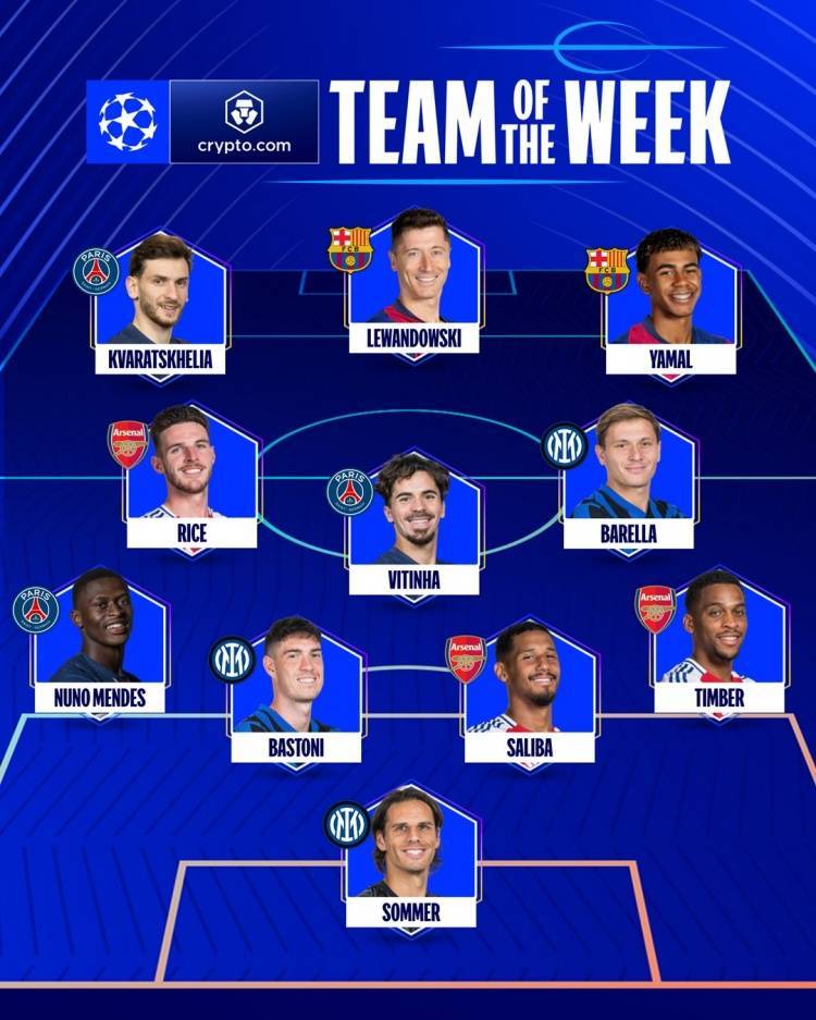 欧冠焦点战，巴萨vs巴黎大名单揭晓，群星闪耀的较量