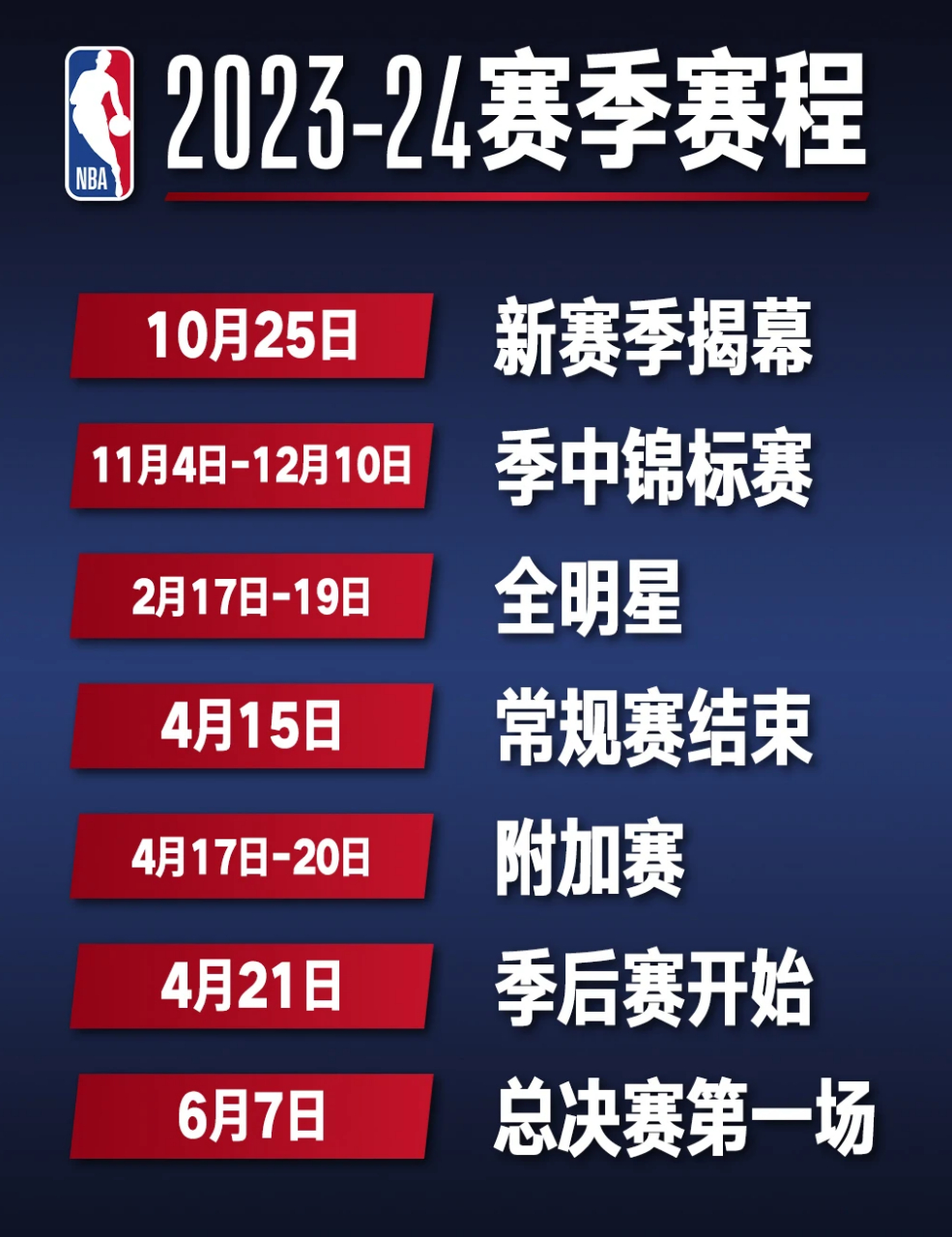 2026年美国NBA赛程前瞻，新纪元，新挑战，新辉煌