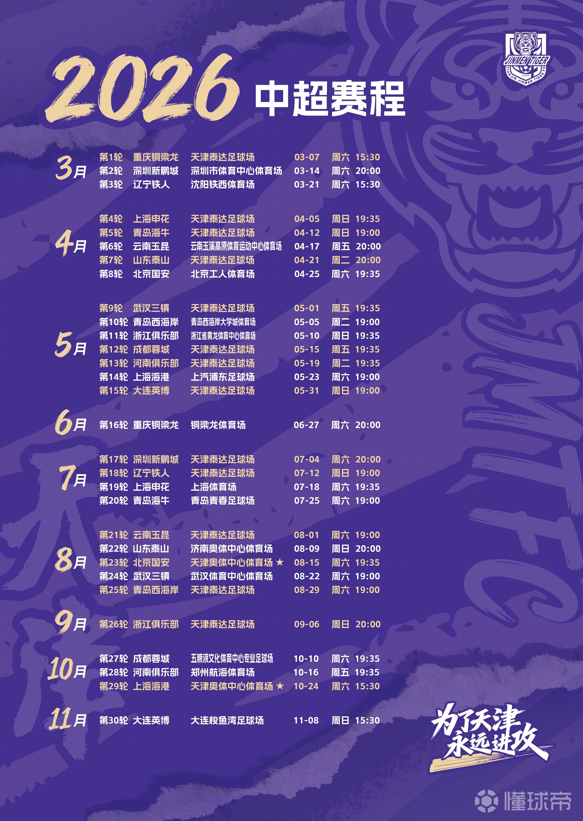 2026中超联赛第一阶段球队赛区分组情况深度解析