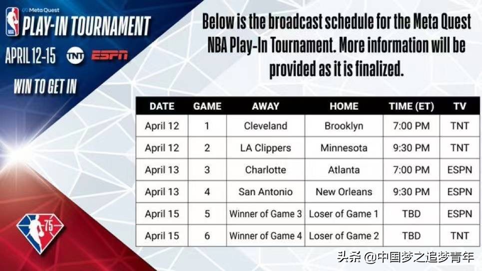 快船余下赛程，挑战与机遇并存，全力以赴争季后赛席位