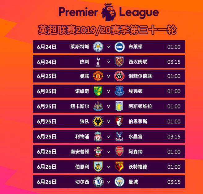 英超历年积分榜排名，见证荣耀与变迁的足球盛宴