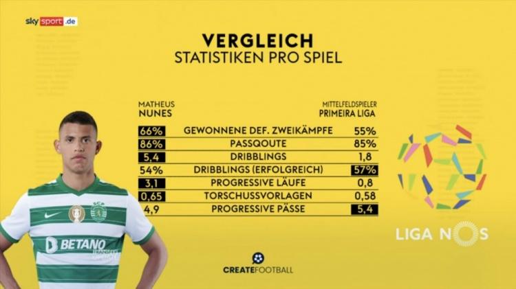 2026年欧洲杯葡萄牙队名单前瞻，黄金一代的传承与超越