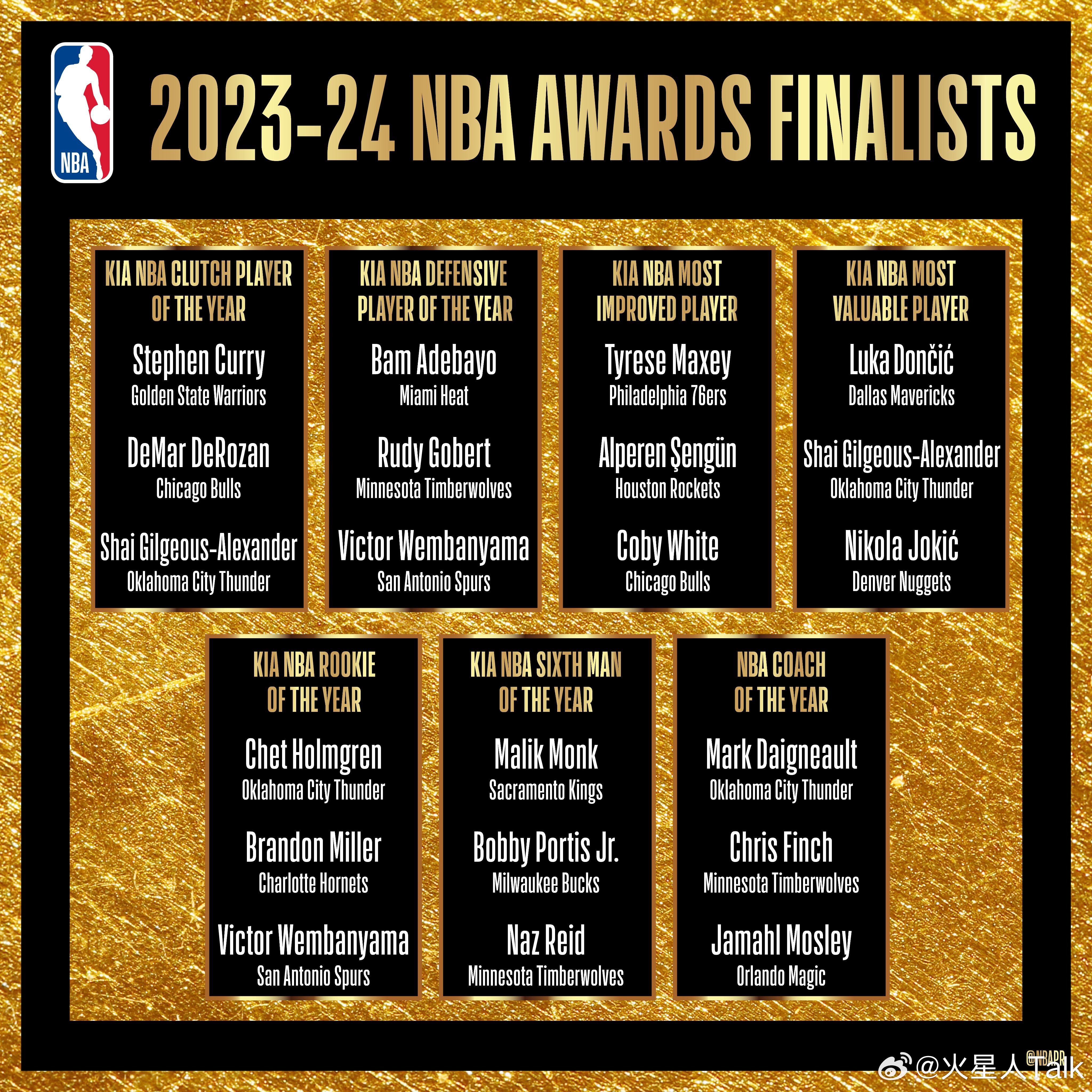 2026年NBA最强十大球星，未来篮球的璀璨星辰