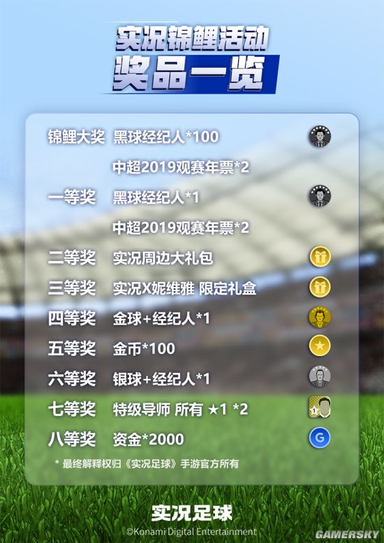 巧用实况足球100金币优惠券，解锁隐藏福利与提升游戏体验