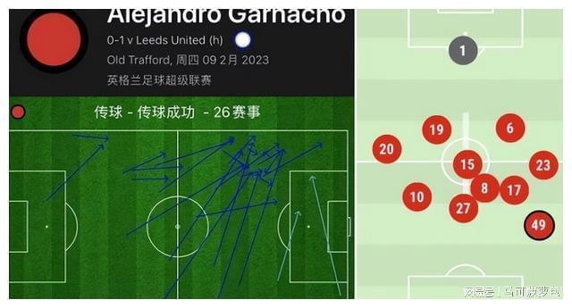 英格兰足球俱乐部的数量与分布，深度解析