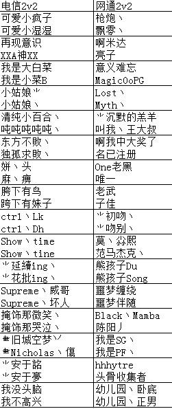 篮球网标准高度，一场关于规则、安全与竞技的探讨