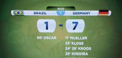 世界杯比分之最，那些震撼人心的数字传奇