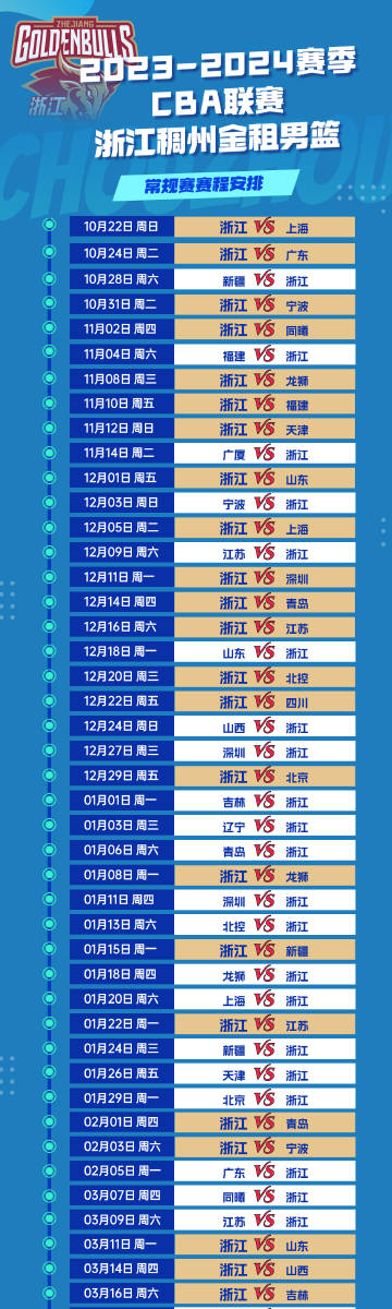 CBA联赛第三阶段赛程确定，新挑战与新机遇并存的赛季篇章