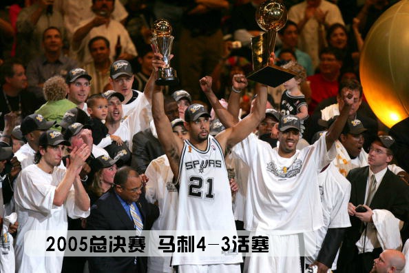 NBA历史上的总冠军球队，荣耀与传承的辉煌篇章