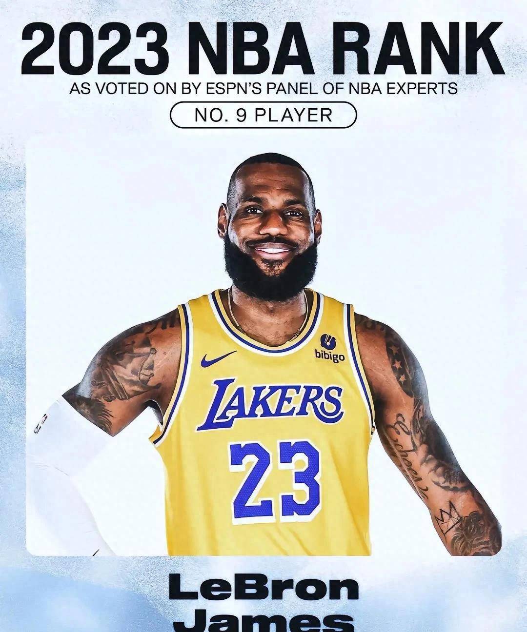2026年ESPN NBA球星排名，传奇与新星的璀璨交锋