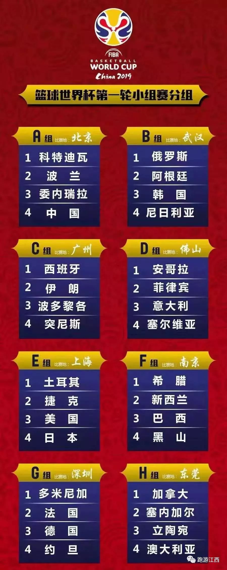 篮球世界杯，激情与梦想的盛宴——揭秘赛事开赛时间