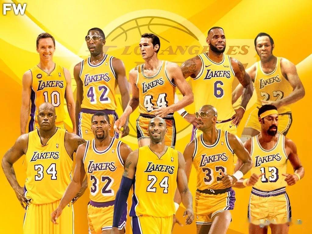 湖人队，NBA的传奇与实力新篇章