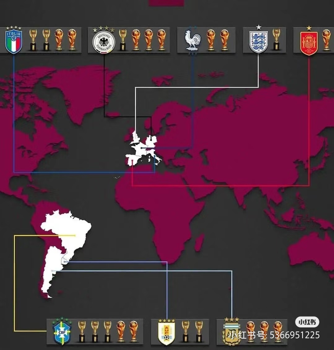 全球足球版图，揭秘世界足球队伍排名的背后故事