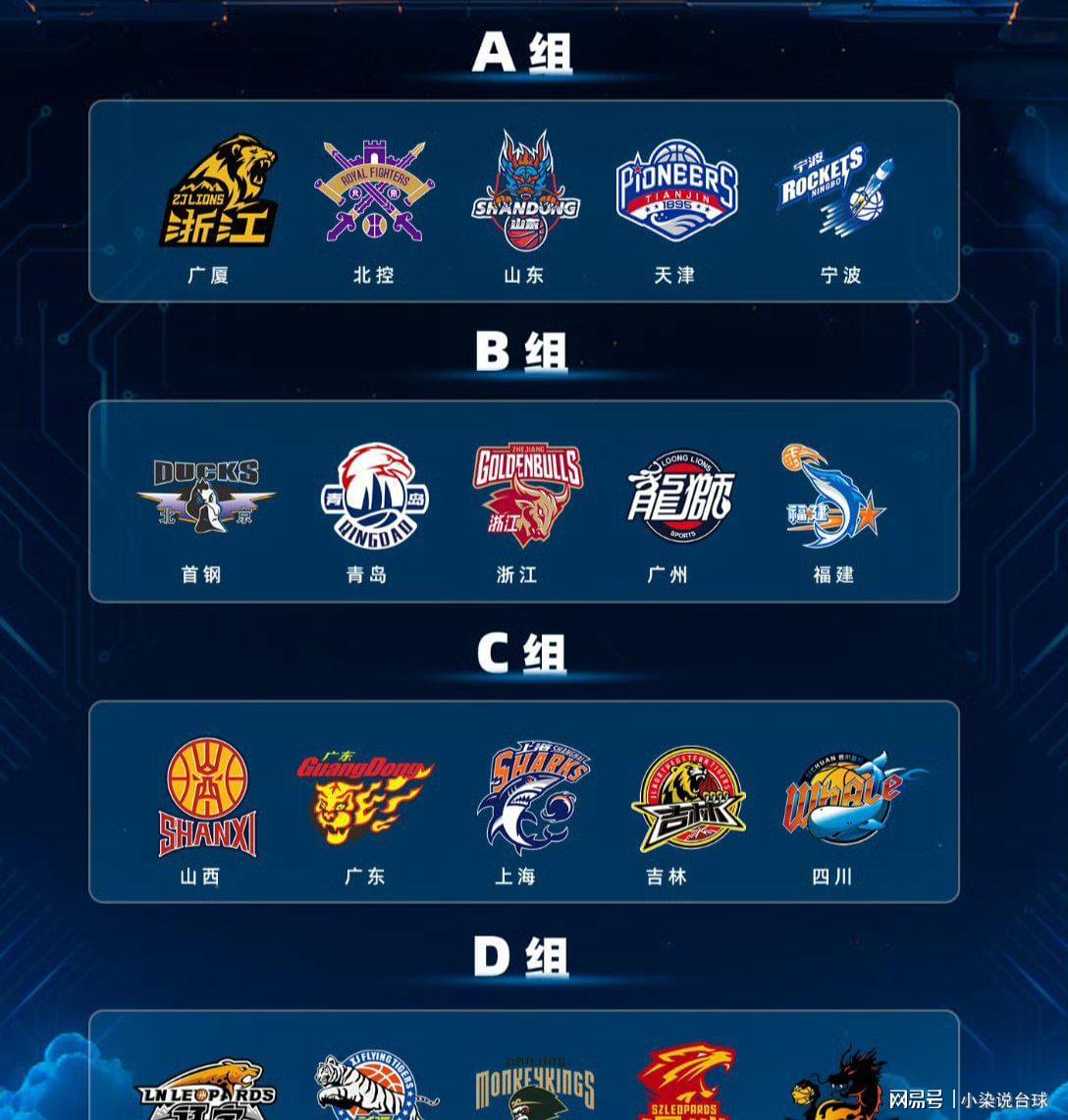 CBA总决赛，主场与客场分配机制详解