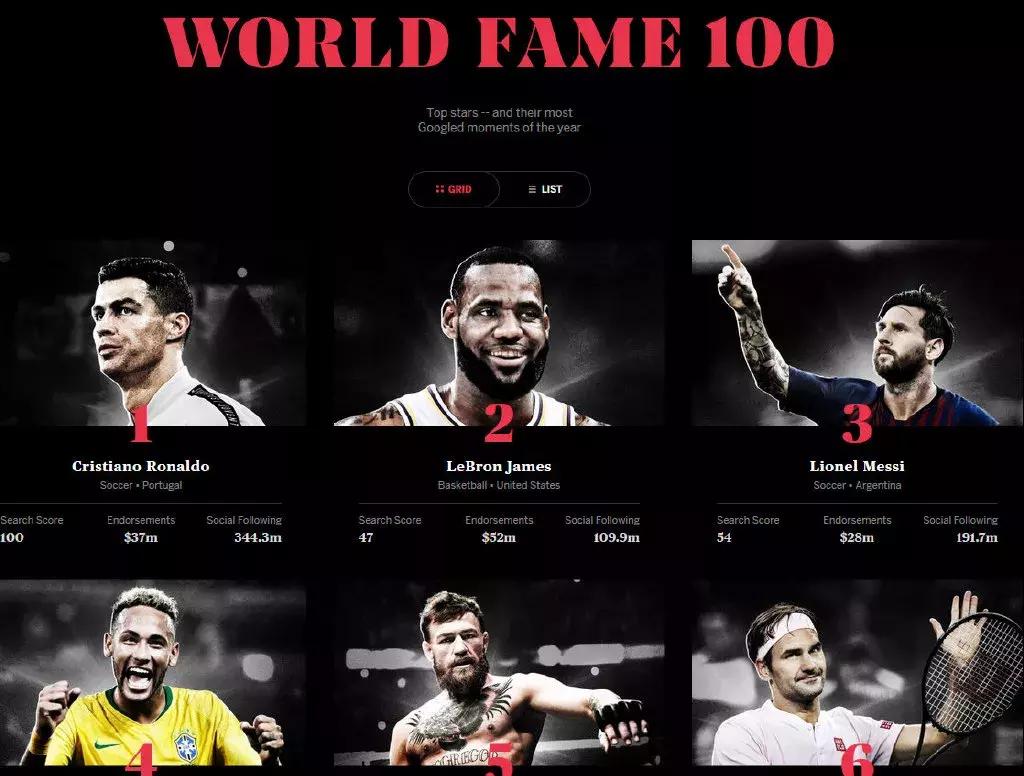 周四310，尼克斯队内对决的激情与挑战