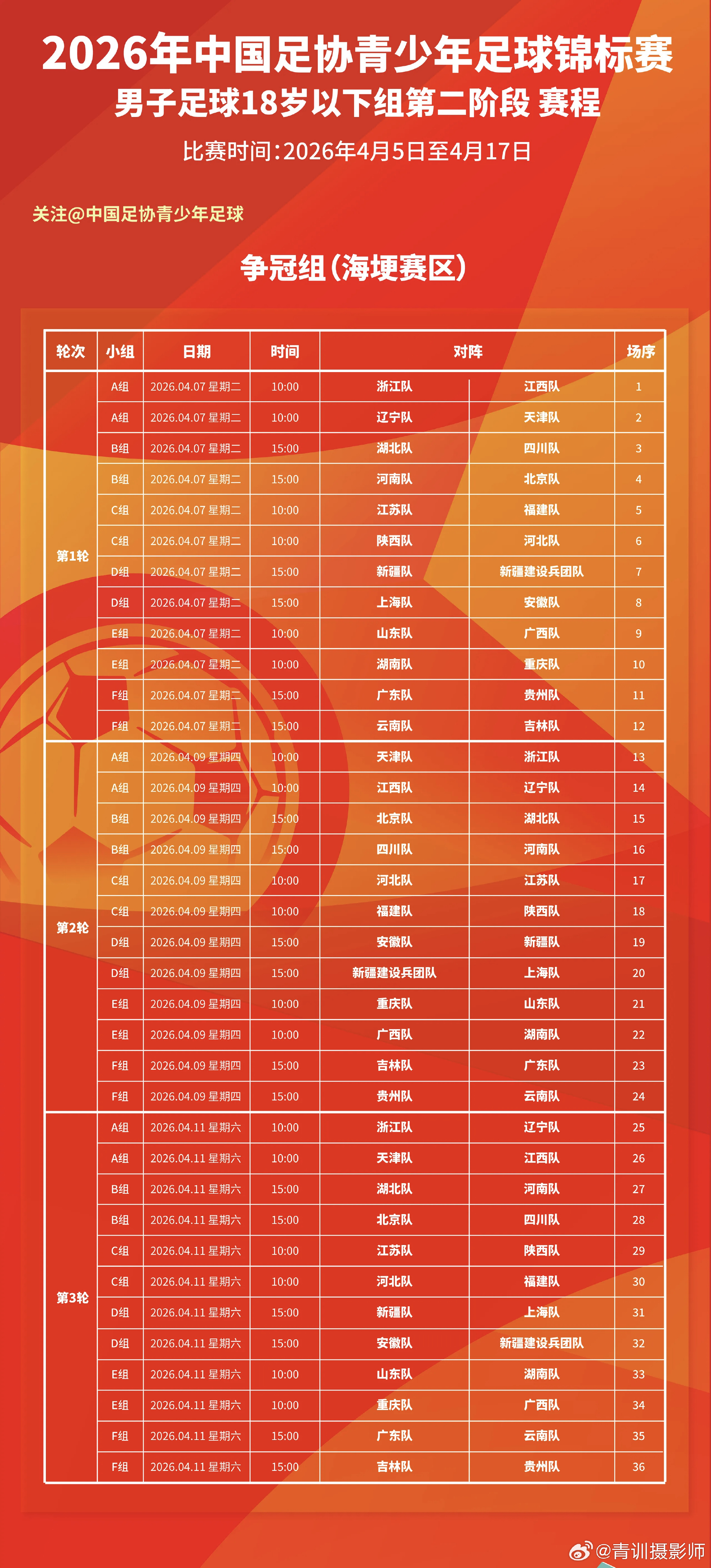 男足比赛最新时间表2026，展望未来，共赴绿茵盛宴