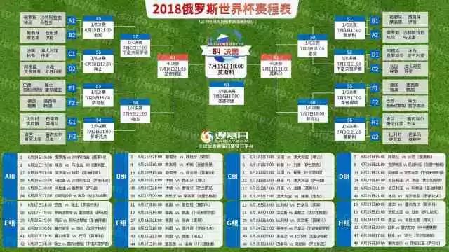 2018世界杯八强对阵表，激情与梦想的碰撞