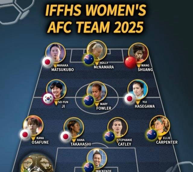 中国女足亚洲杯首发名单揭晓，巾帼英雄，再战辉煌