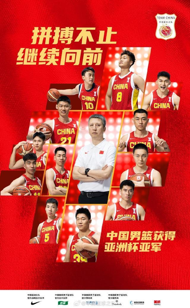 中国男篮，重返世界杯的荣耀之旅