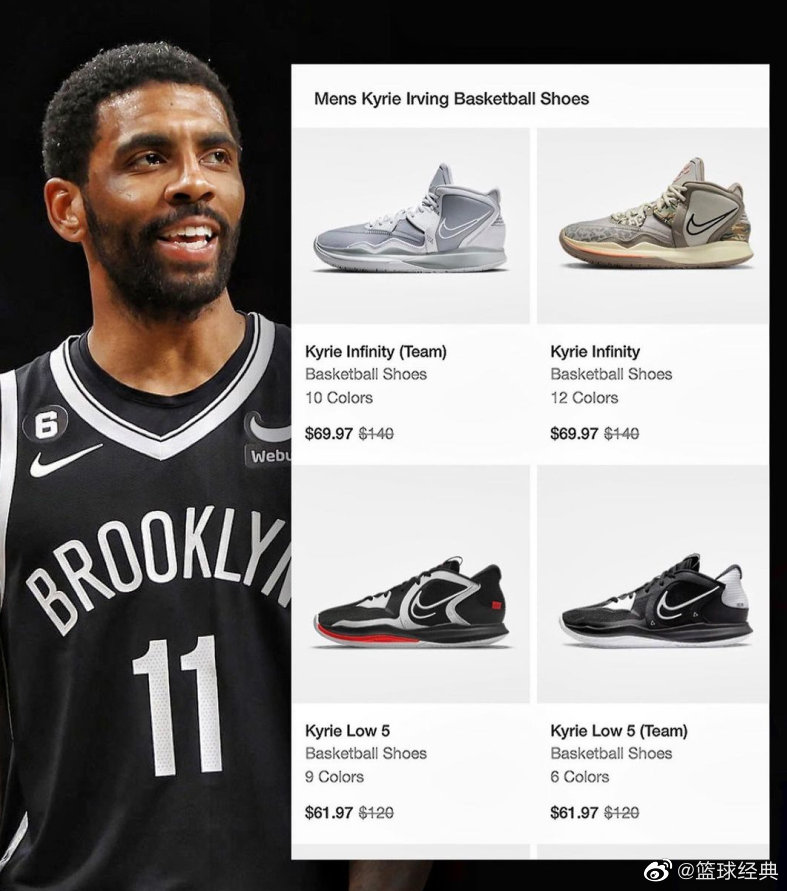 欧文篮球鞋，价格区间与性价比的完美平衡