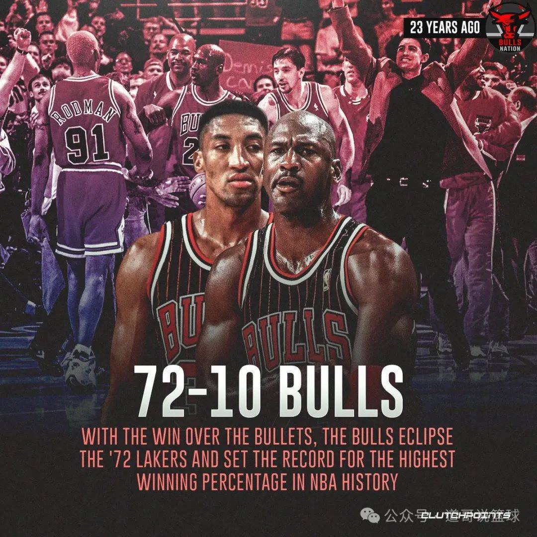 芝加哥公牛，铸就总冠军的传奇篇章