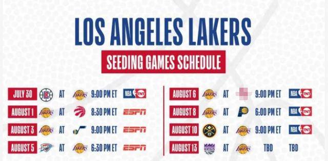 2026年NBA常规赛，赛程安排与结束时间解析