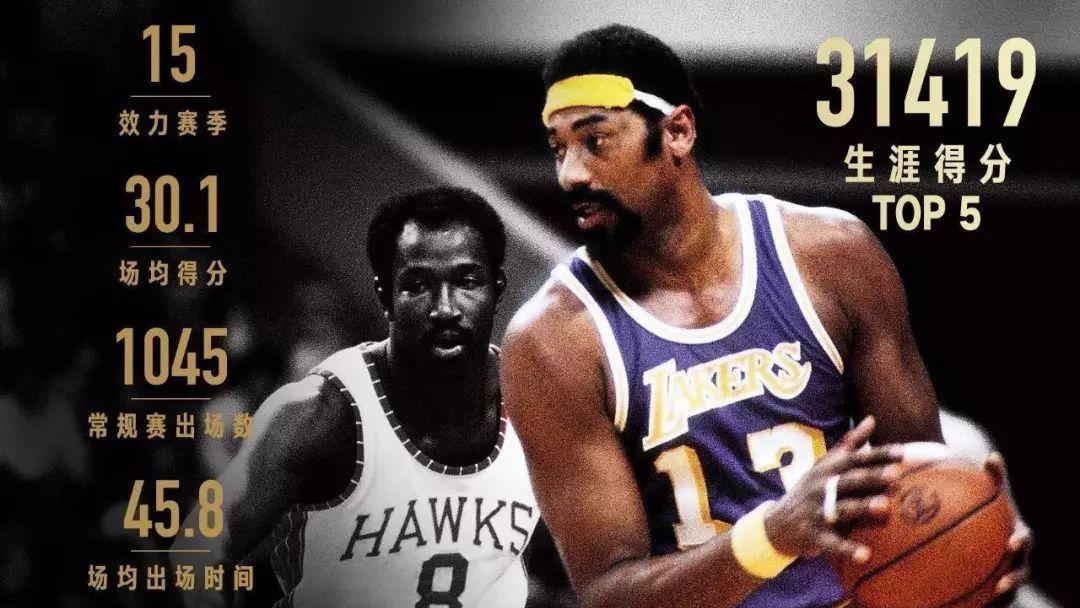 NBA历史最长连胜纪录，传奇的延续与打破