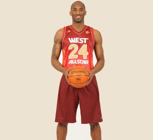 科比·布莱恩特，从生日的星光中闪耀的篮球传奇